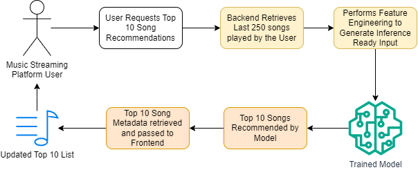 1 ozaorxlbtsvkcgcx0yupzq
