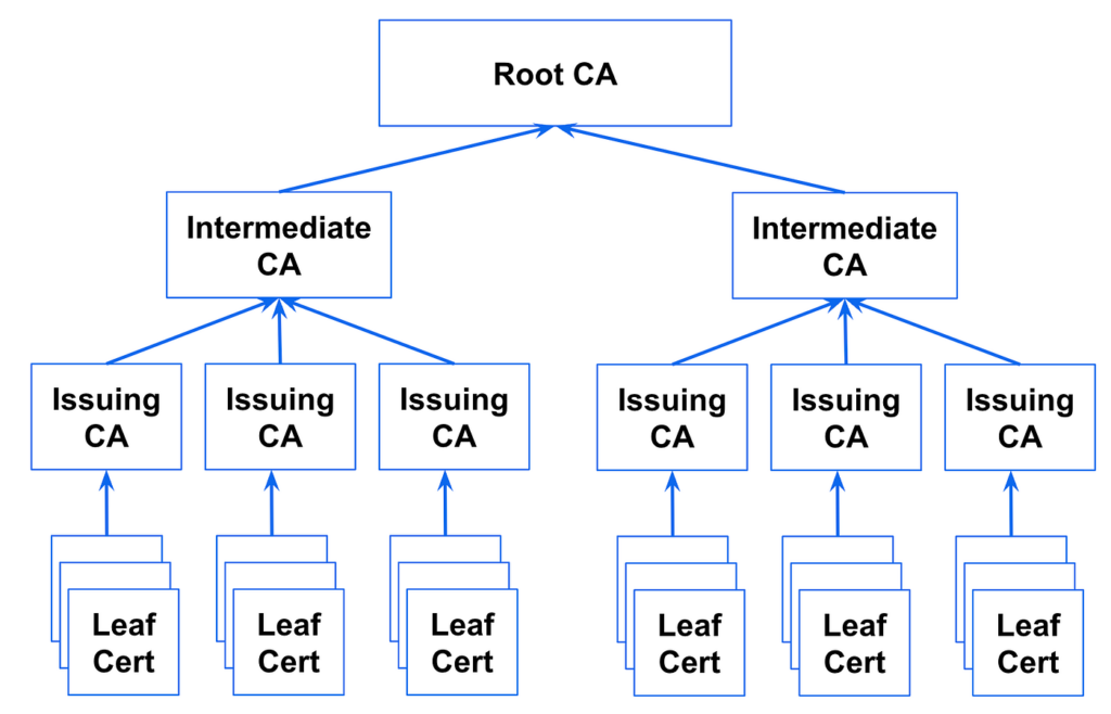 1 fntewb8dylrr3bghhrc4jw