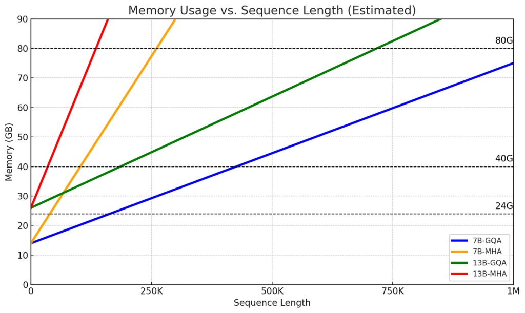 1 n68r95tgmhmsknzl3ybpuq