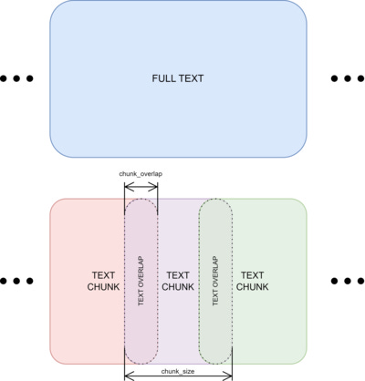 379deb44 1682 416b bd36 2c2c008b1733 400x418