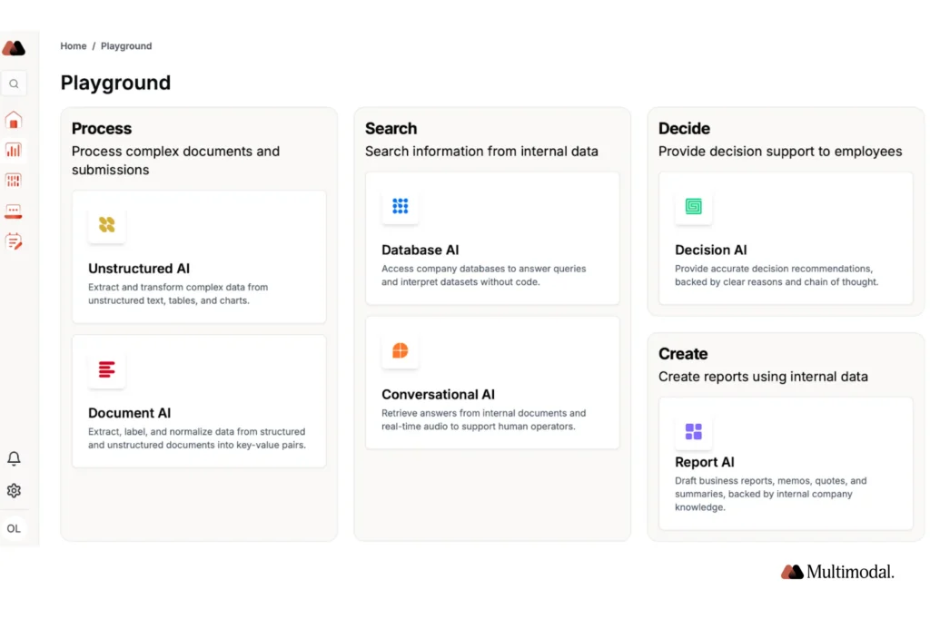 676495097fe699b0fcdece8c 6764929c3bed599906b1aeef why use our ai agents for enterprise document automation