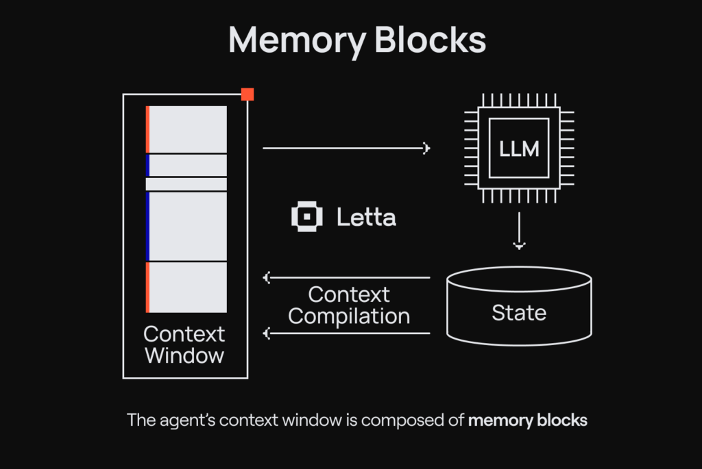 6824ff9e8b9b8cfa0b38d37d memory h l4