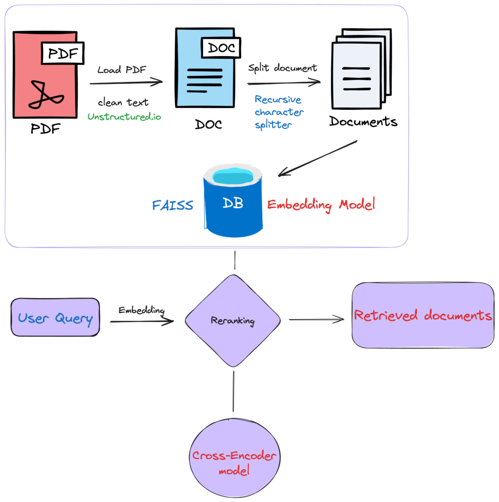 ff7a557f 6a43 4bcc 8b0d b8e8a5943fca